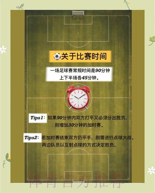 新手必读：快速解读2026世界杯投注规则