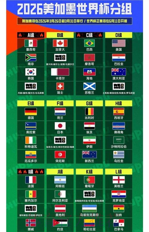2026世界杯预测与深度分析