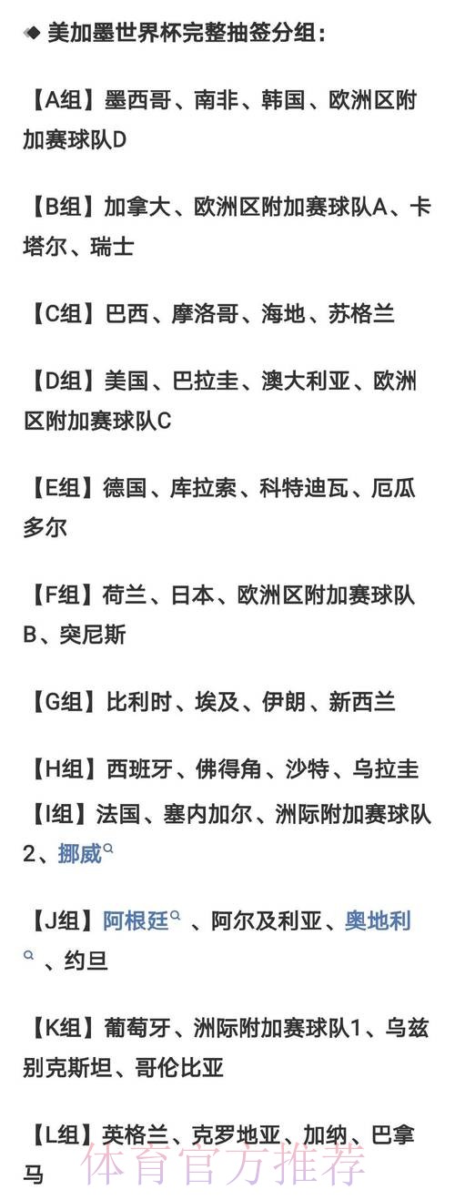 2026世界杯比分预测推荐 2026世界杯比分预测推荐