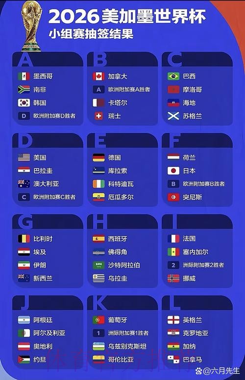 2026世界杯预测开户指南