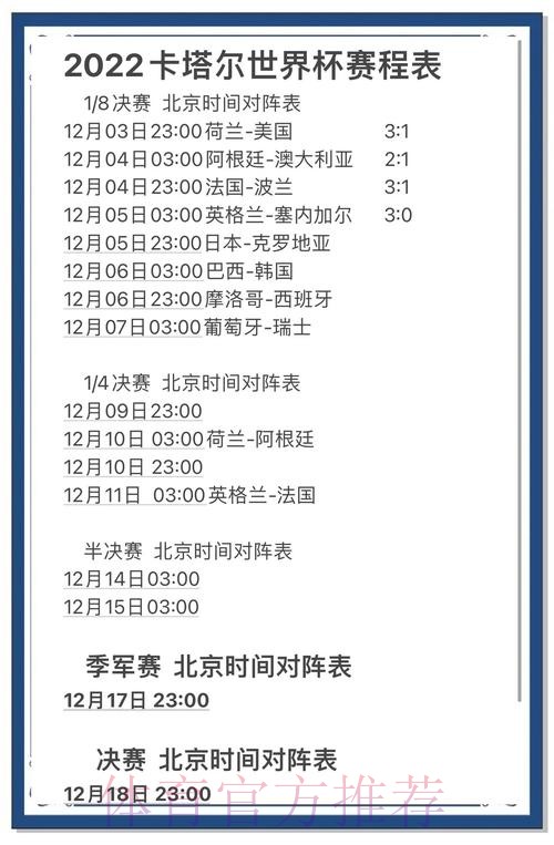 获取世界杯比分APP最新网址及实时数据分析 获取世界杯比分APP最新网址及实时数据分析